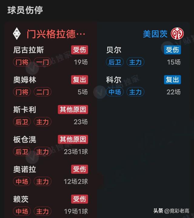 关于门兴格拉德巴赫客场获胜，表现迅速提升排名的信息