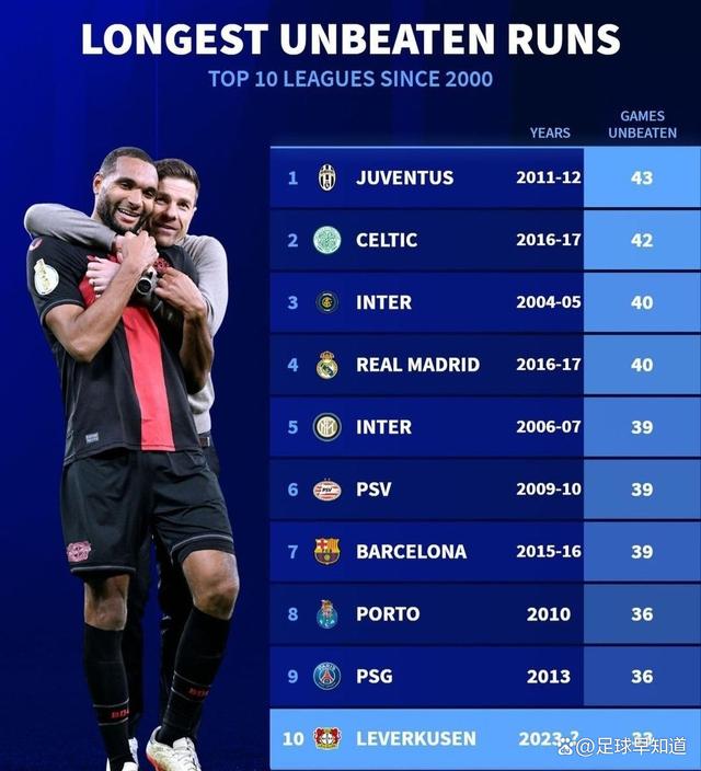 开云体育APP下载-尤文图斯主场惨败，卫冕冠军跌至第五