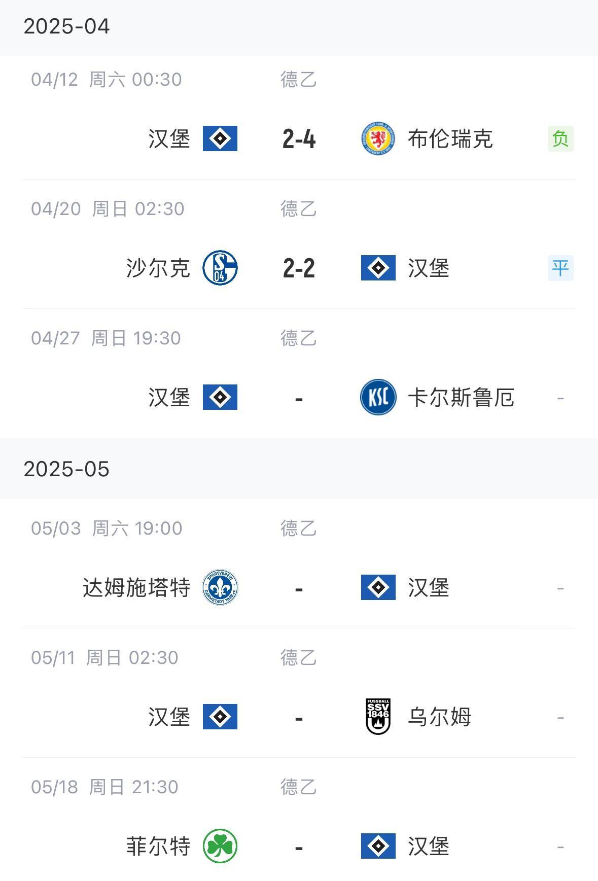 开云官网-沙尔克轻松赢得比赛，积分榜上升