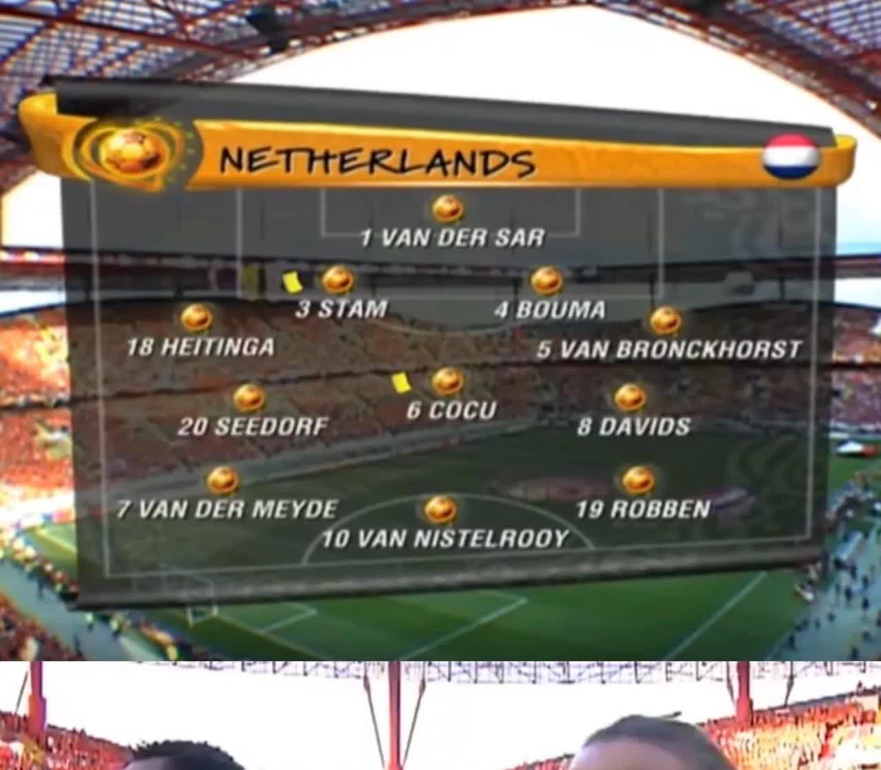 开云体育平台APP-关于荷兰稳坐领先，阵容稳定取得三连胜的信息