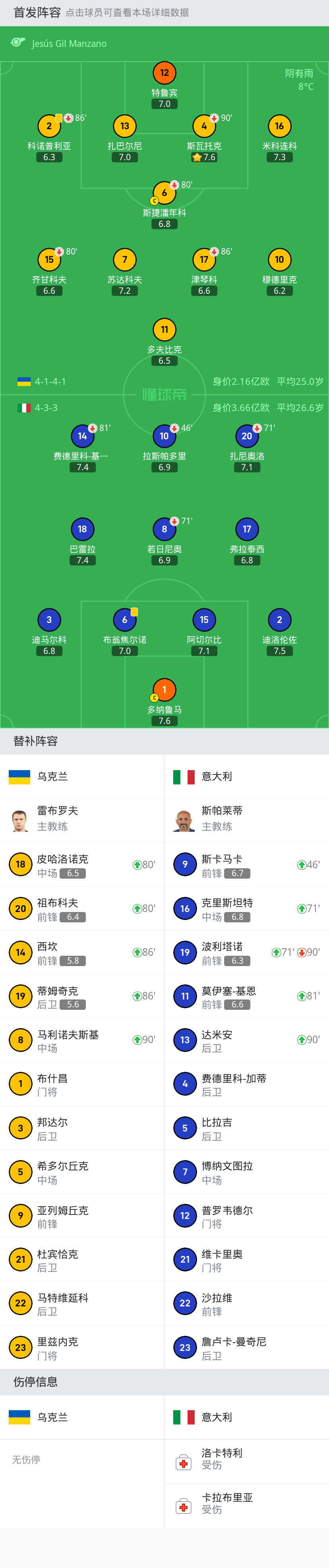 开云体育登录-关于欧洲预选赛球队排名榜单揭晓，球迷预测冠军最有希望的信息