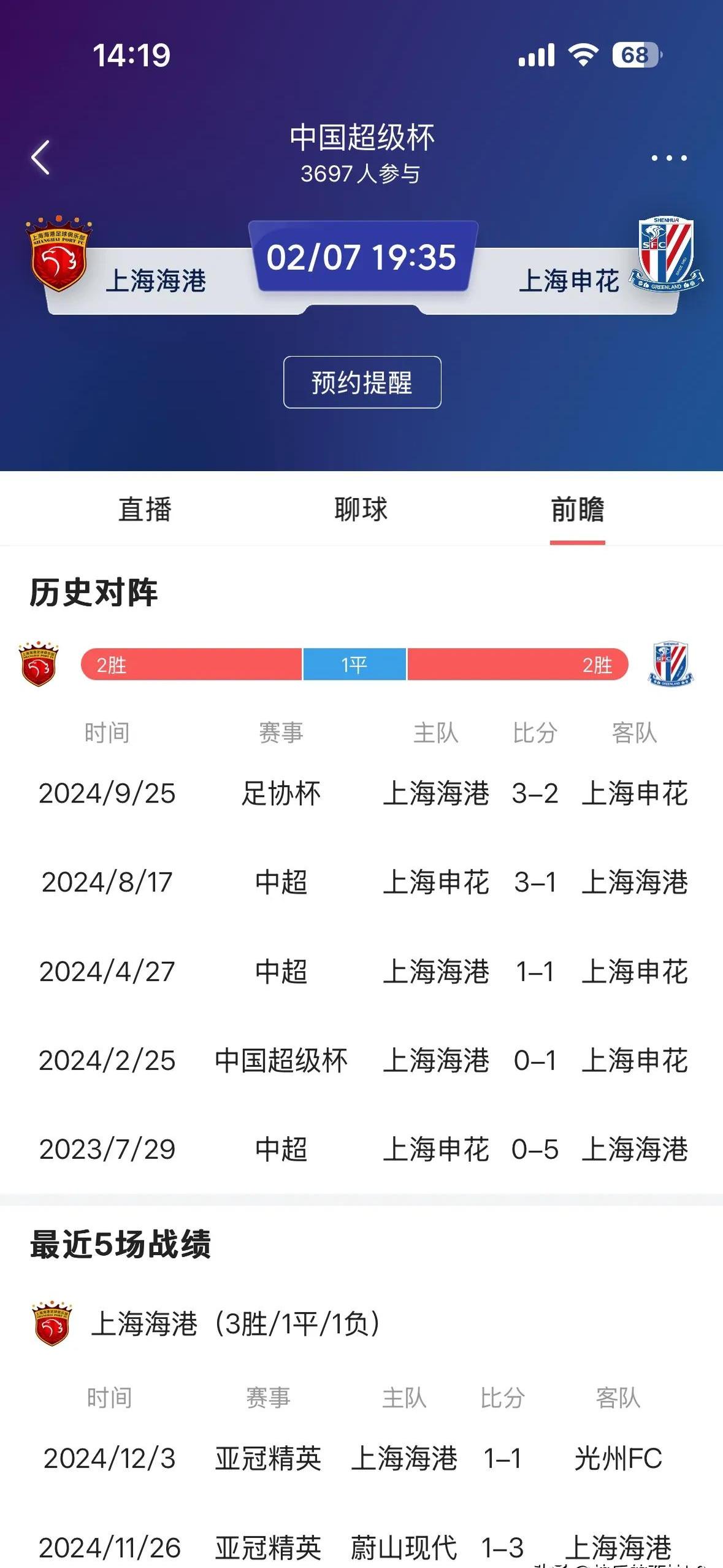 超级联赛杯赛即将展开，球员备战状态高涨的简单介绍