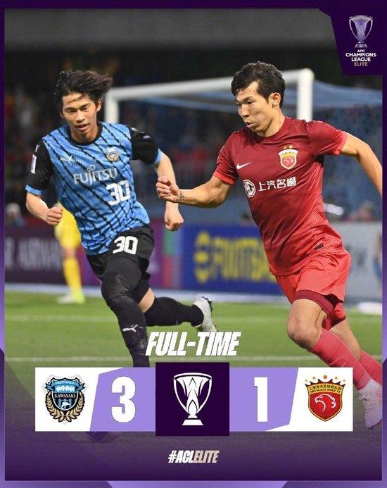 亚冠联赛最新：中韩球队胜负不明的简单介绍