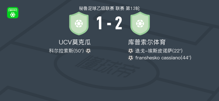 开云体育官方网站-秘鲁队连克对手晋级欧洲杯四强