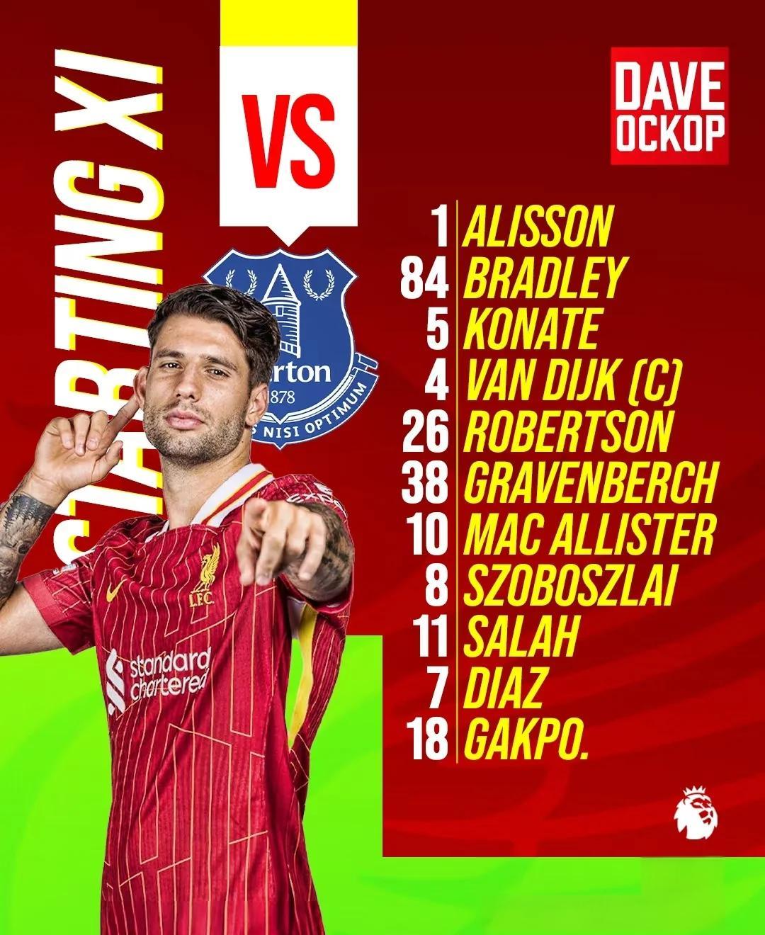 开云体育官网-包含利物浦逼平埃弗顿，榜首位置岌岌可危的词条