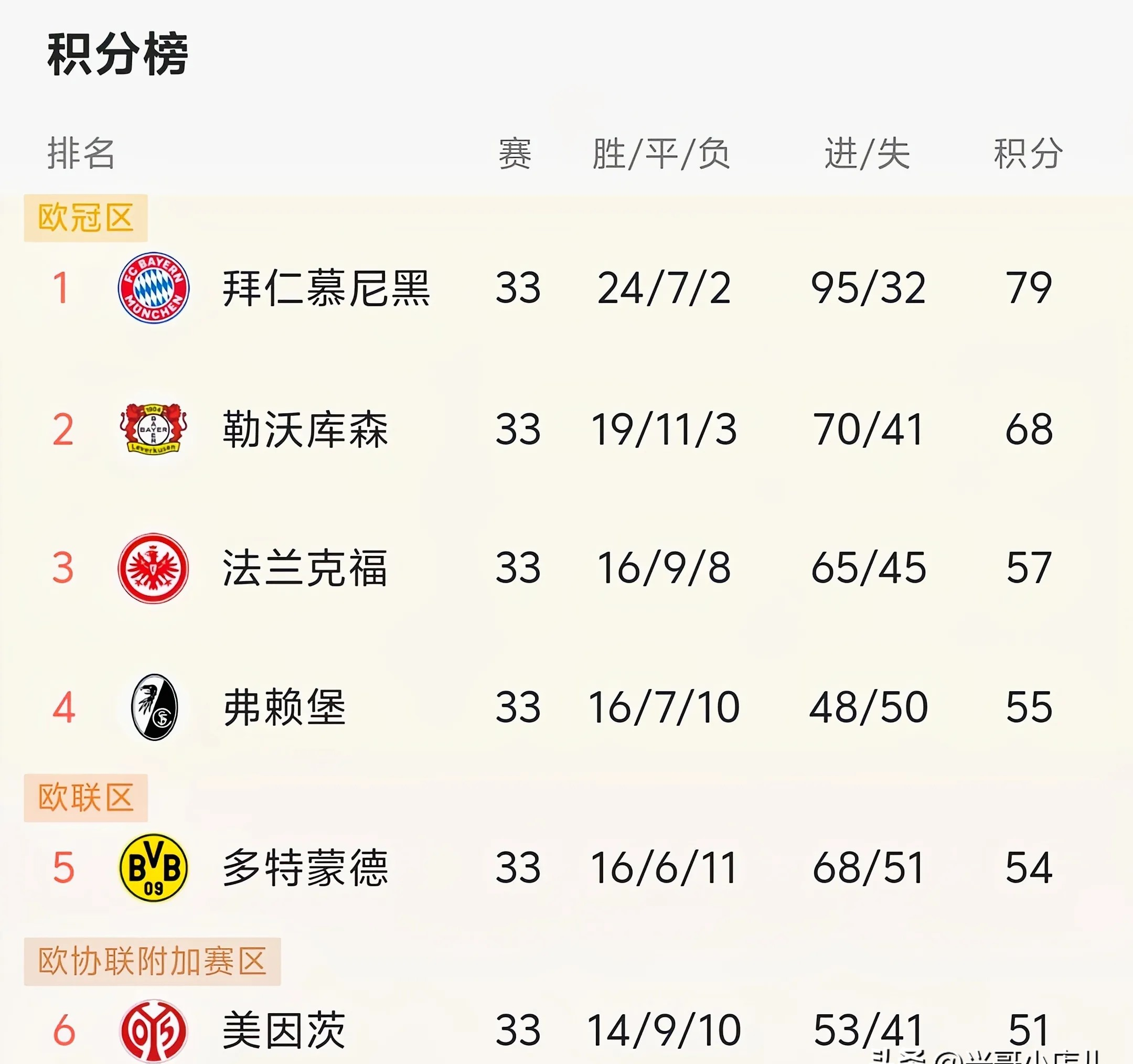 开云APP-关于德国队豪取五连胜，一路领跑赛事积分榜的信息