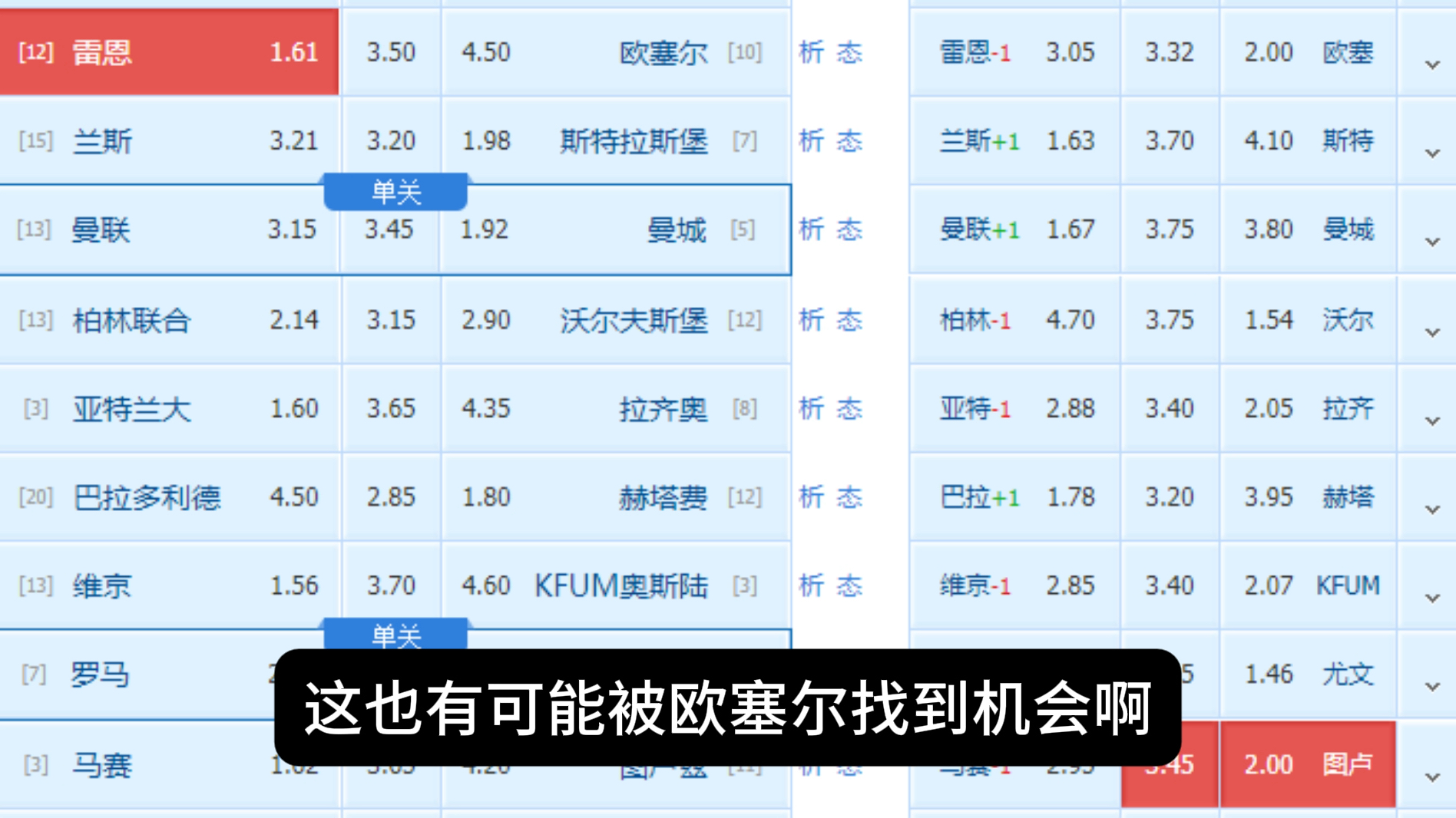 开云体育入口-雷恩主场战胜阿雅克肖，取得主场胜利