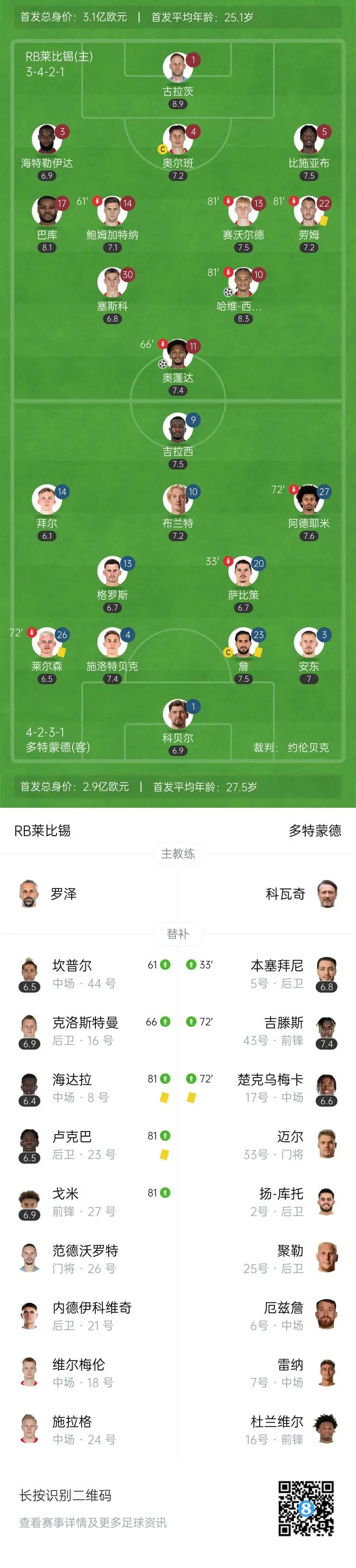 开云体育入口-莱比锡红牛球员因伤将缺席未来几场比赛