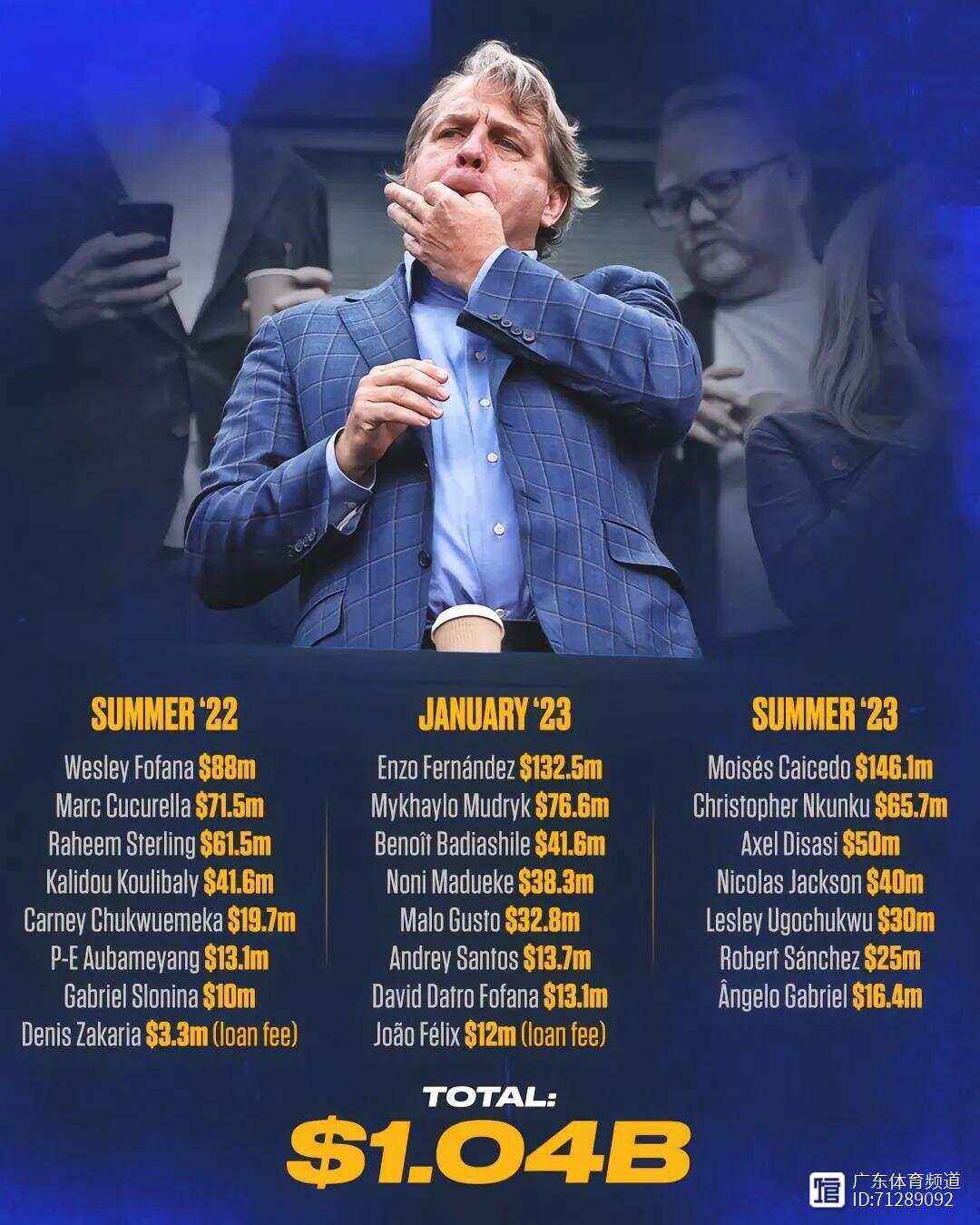 佛罗伦萨反弹势头迅猛，重返争冠行列的简单介绍