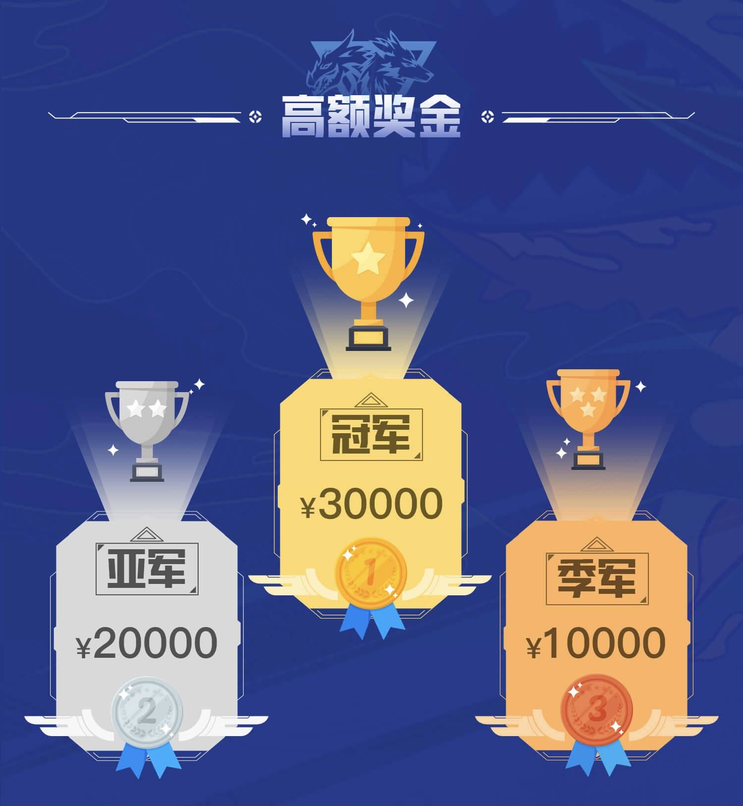 开云体育APP下载-关于王者荣耀战队状态火热，誓夺总冠军的信息