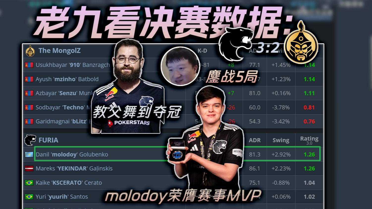 开云体育登录-Dota2选手发挥出色，荣膺最佳MVP的简单介绍